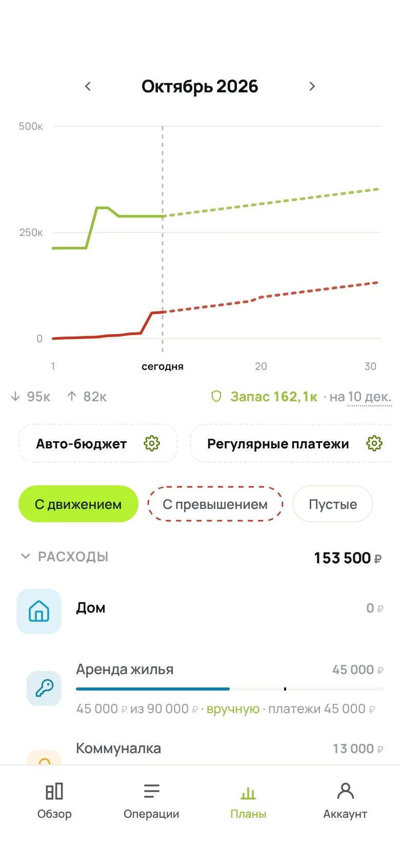 План месяца с запасом